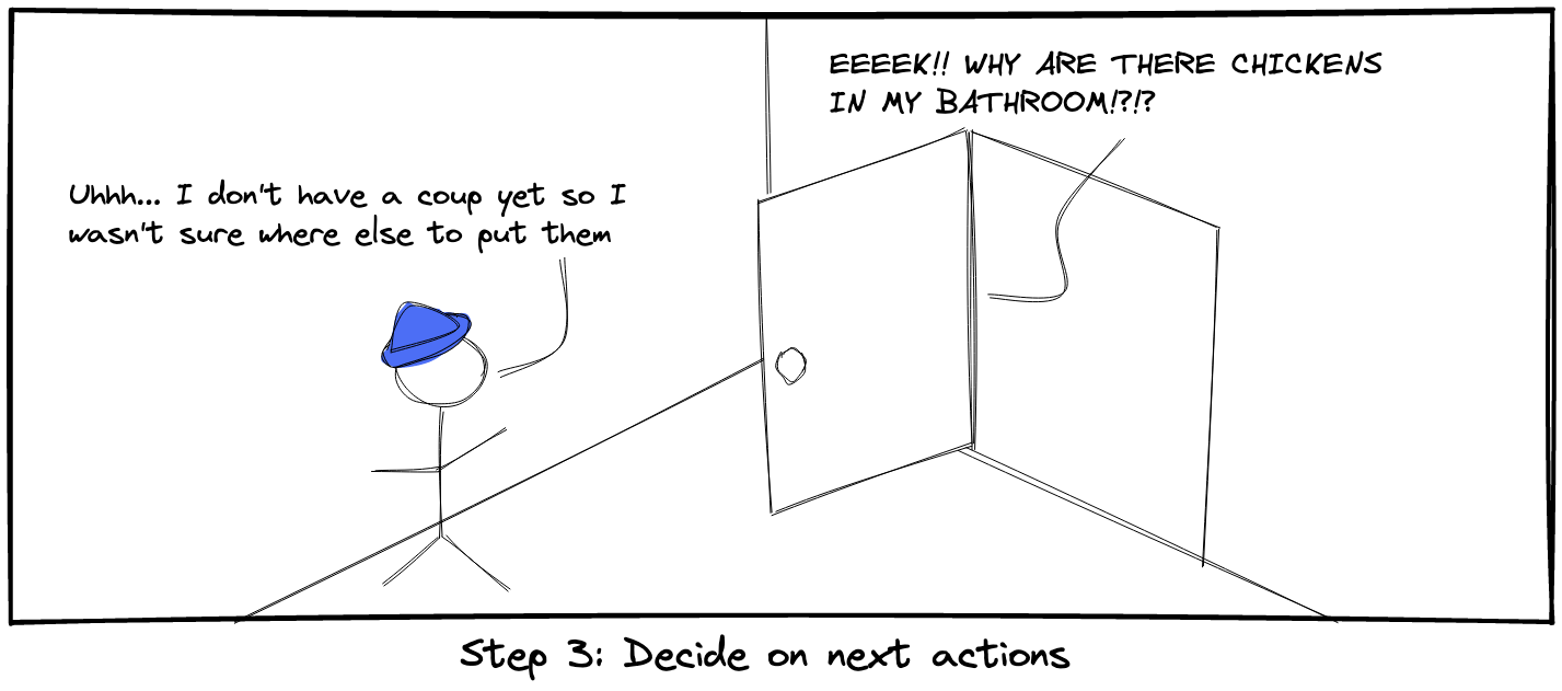 Step 3: Next actions